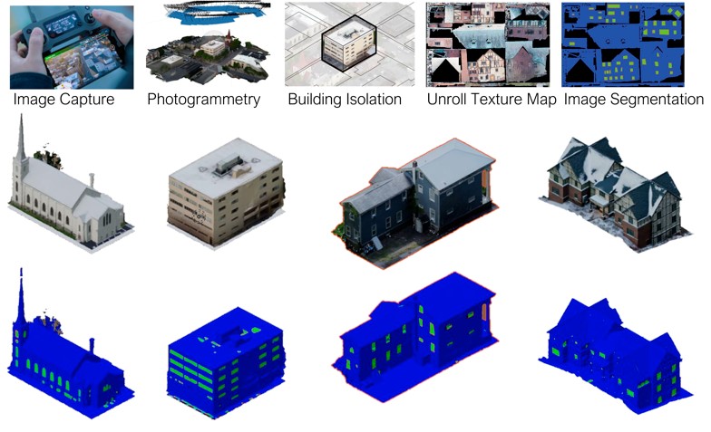 Retrofit prioritization dashboard showing building upgrade recommendations